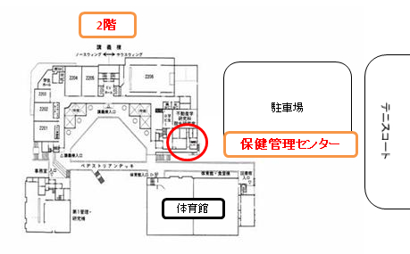 保健管理センター