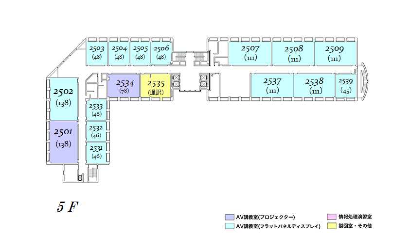 5Fmap